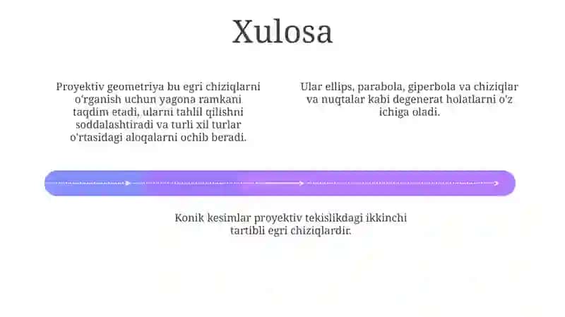 Proyektiv Geometriya Kirish 4