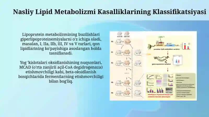 Yogʻlar almashinuvining irsiy buzilishlari 4