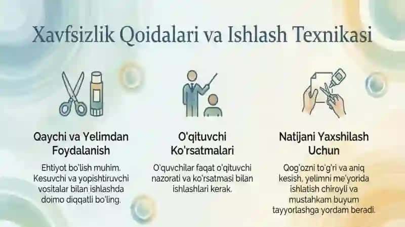 doiralardan jonivorlar yasaymiz 4