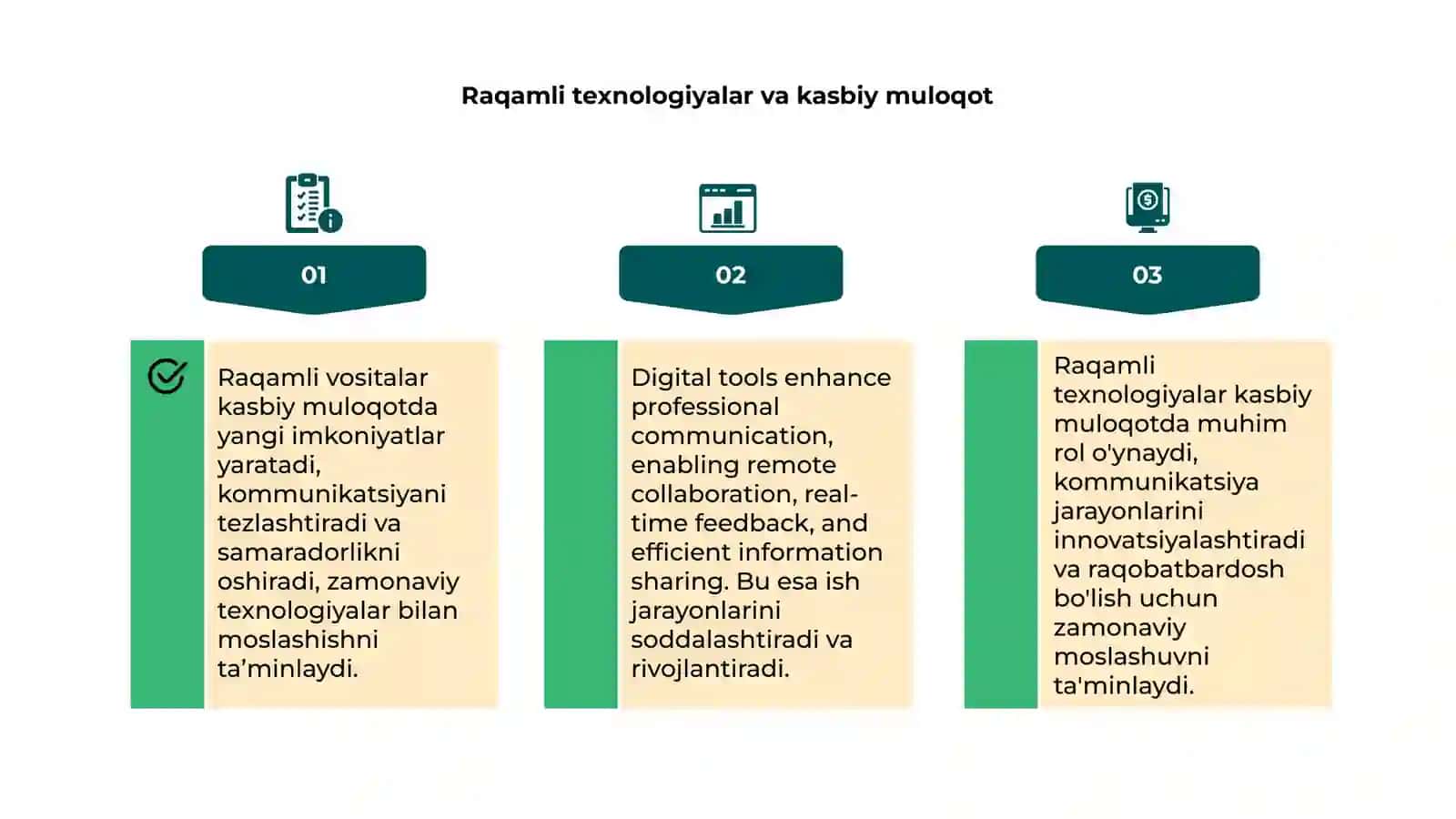 Raqamli vositalar va kasbiy muloqotda ularning qo'llanilishi 4