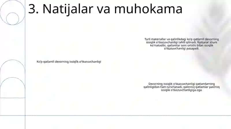 Ko'p Qatlamli Devorning Issiqlik O'Kazuvchanligi 4