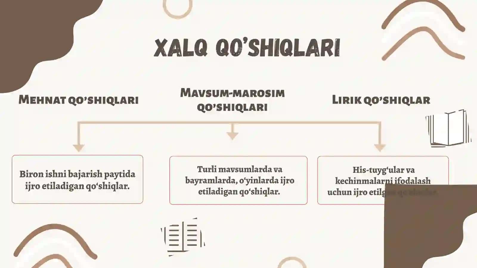 SO’ZDA SEHR BOR 4