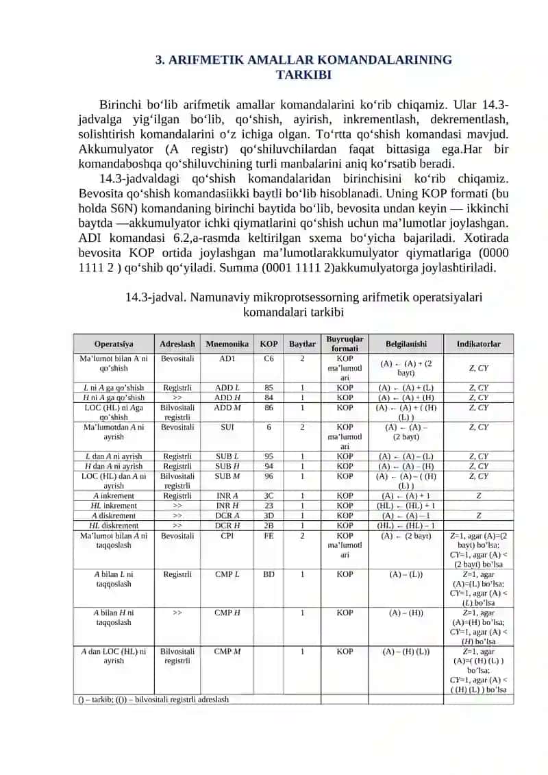 MIKROPROSESSORNING ASOSIY BUYRUQLARI 4