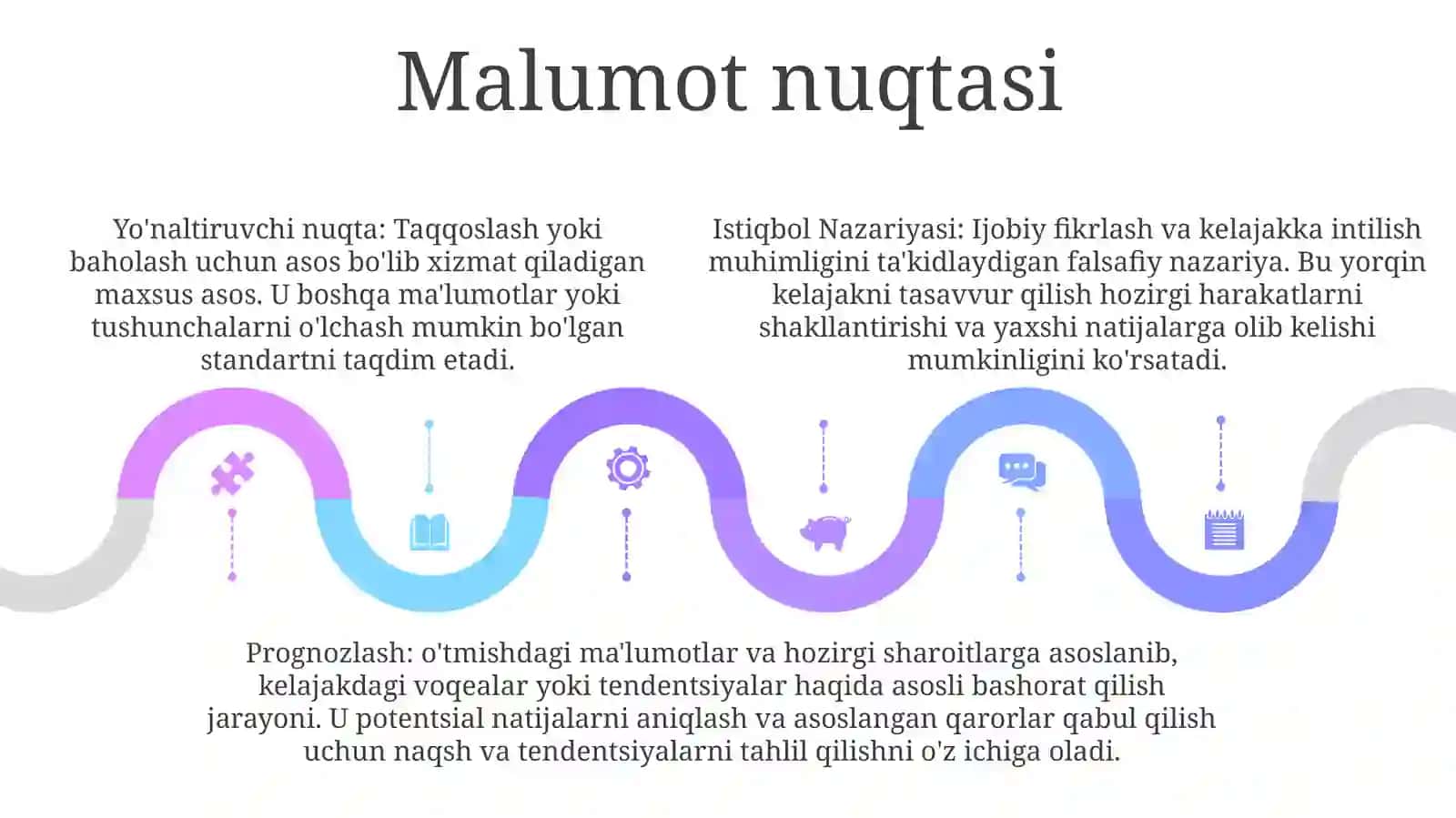 Istiqbol Nazariyasi 4