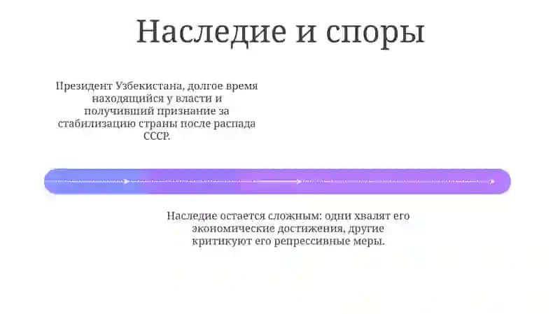 И.А.Каримов 4