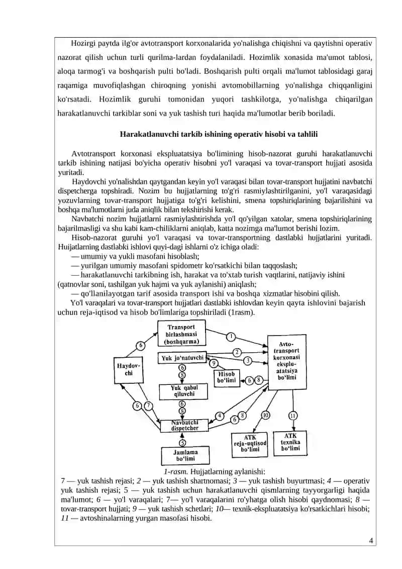 Avtotransport korxonasi nozimlik guruhi harakatlanuvchi tarkib 4