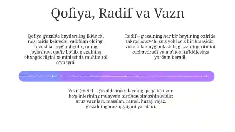 G'azal unsurlari 4
