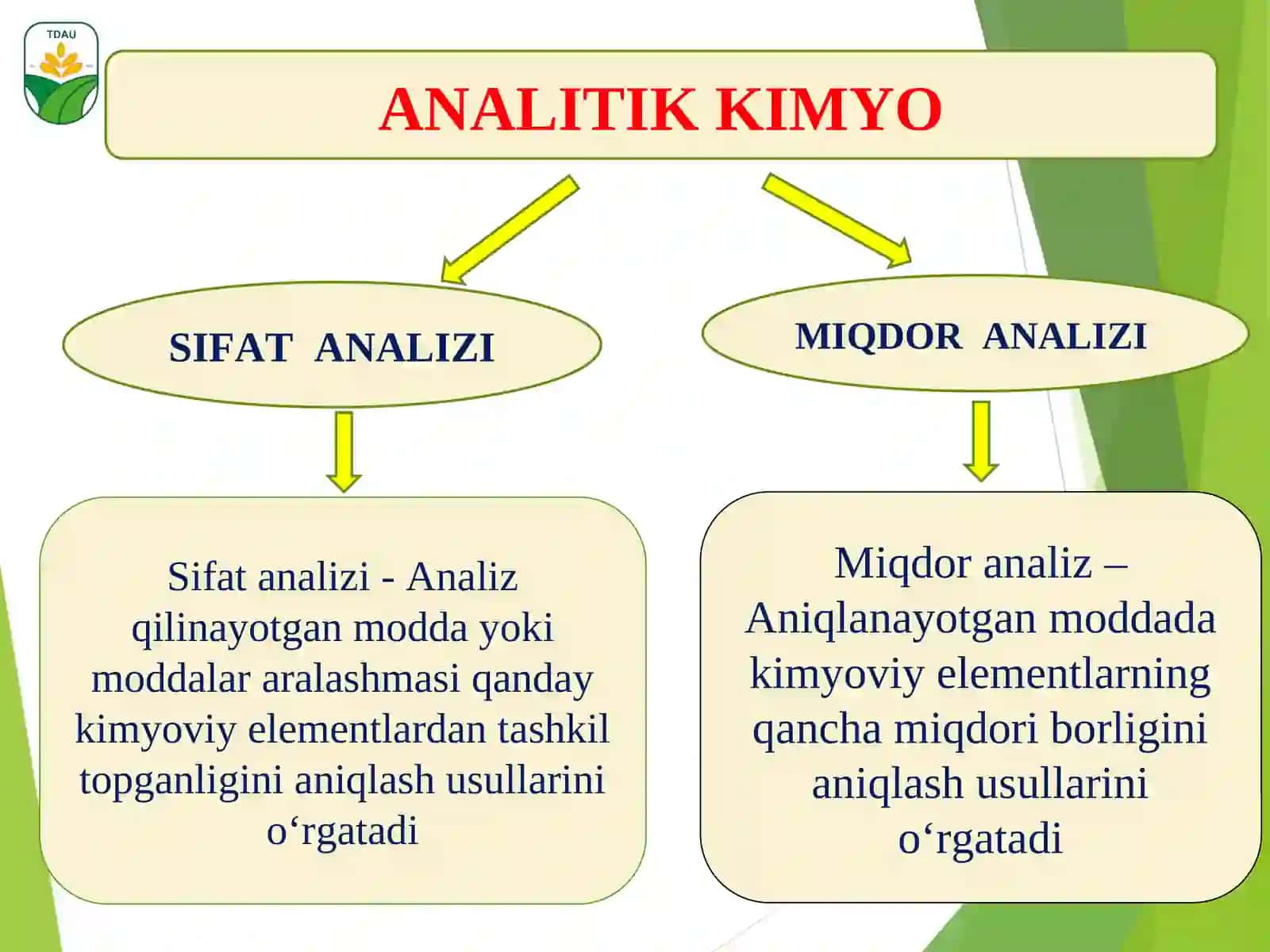 Analitik kimyo fani va uning uslublari 4