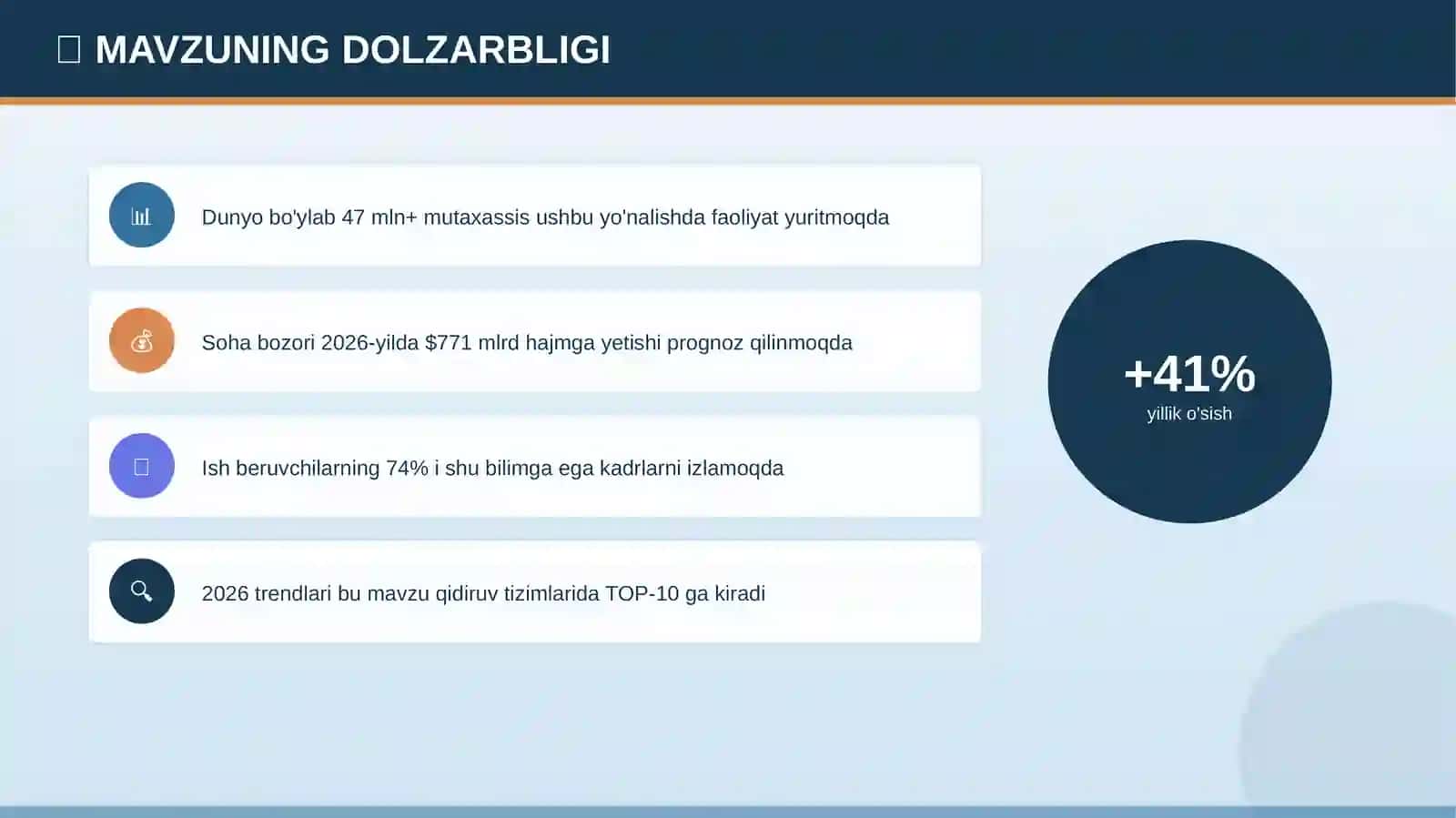 PROFESSIONAL TAQDIMOT • 2026 4