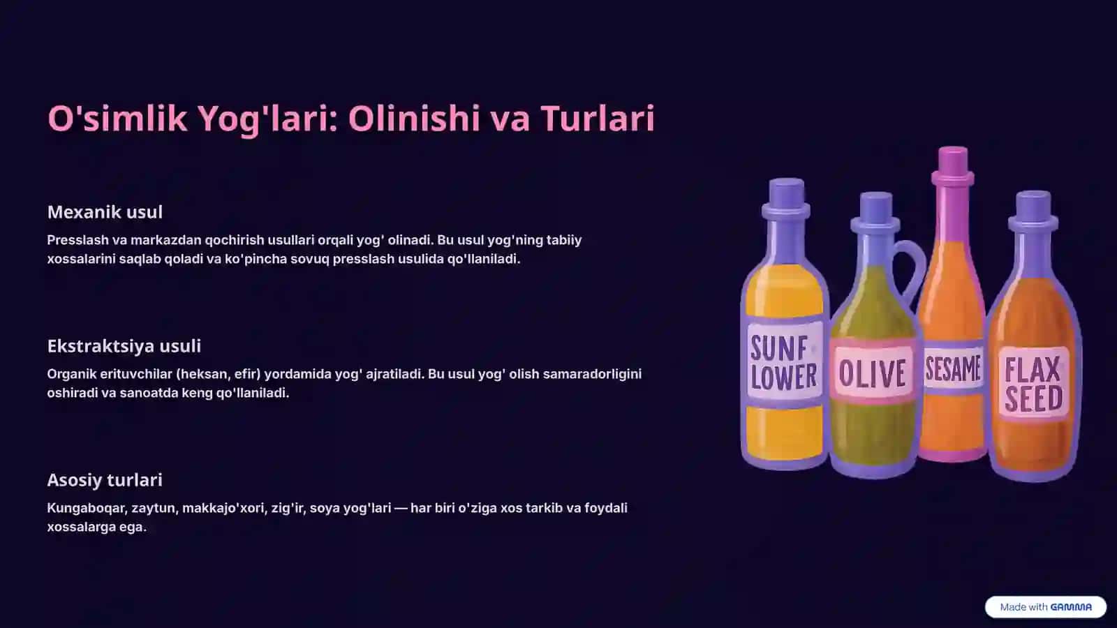 Yog'lar: Olinishi va Xossalari 4