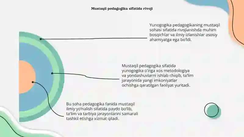 Yunogogika pedagogikaning mustaqil sohasi sifatida 4