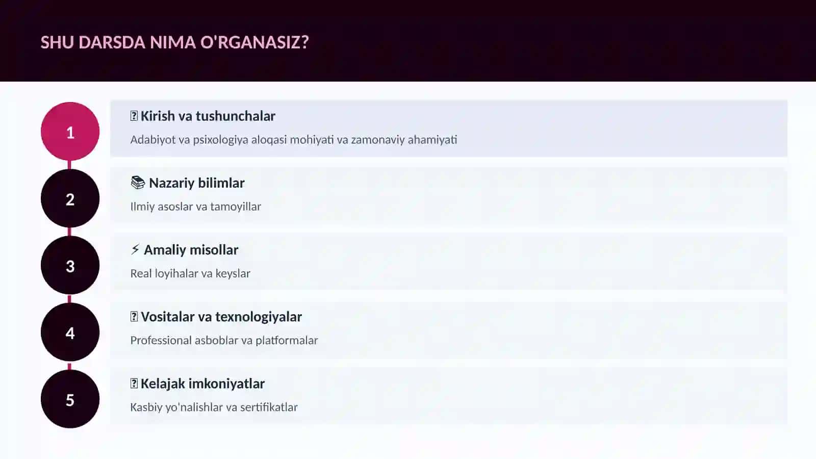 Adabiyot va psixologiya aloqasi 4