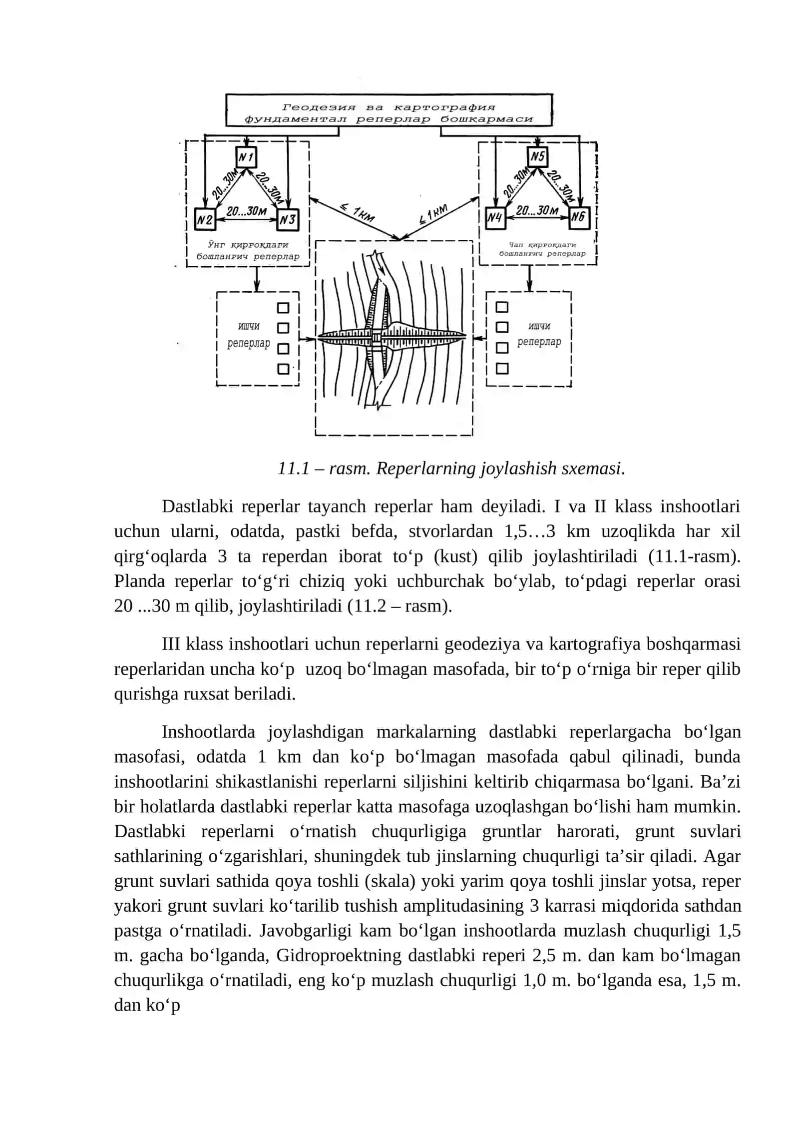 Foydalaniladigan adabiyotlar ro‘yxati 4