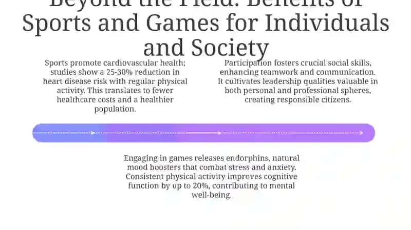 Sports and Games in History 4