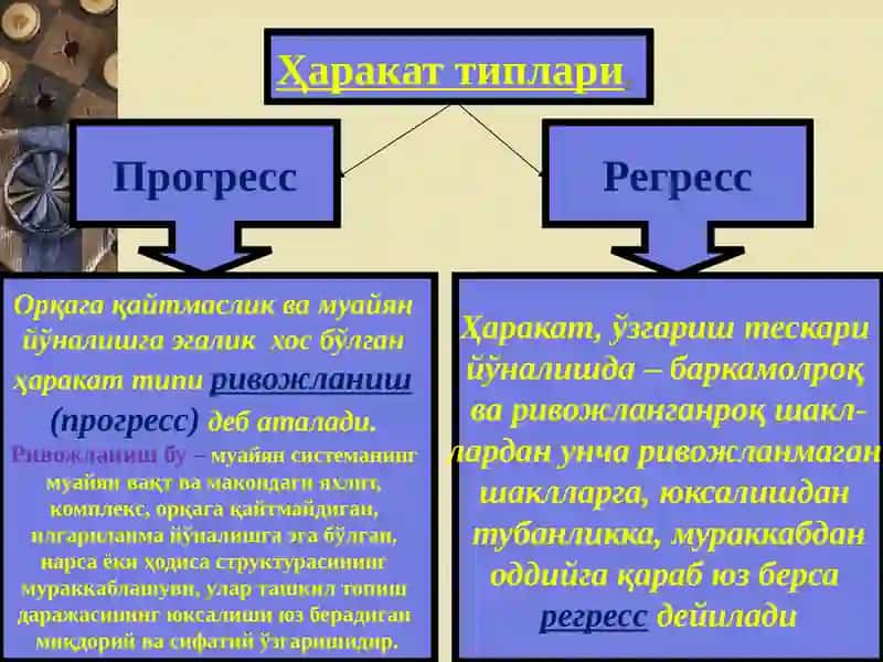 Диалектика назарияси 4