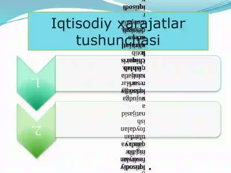 Ishlab chiqarish xarajatlari va foyda 4
