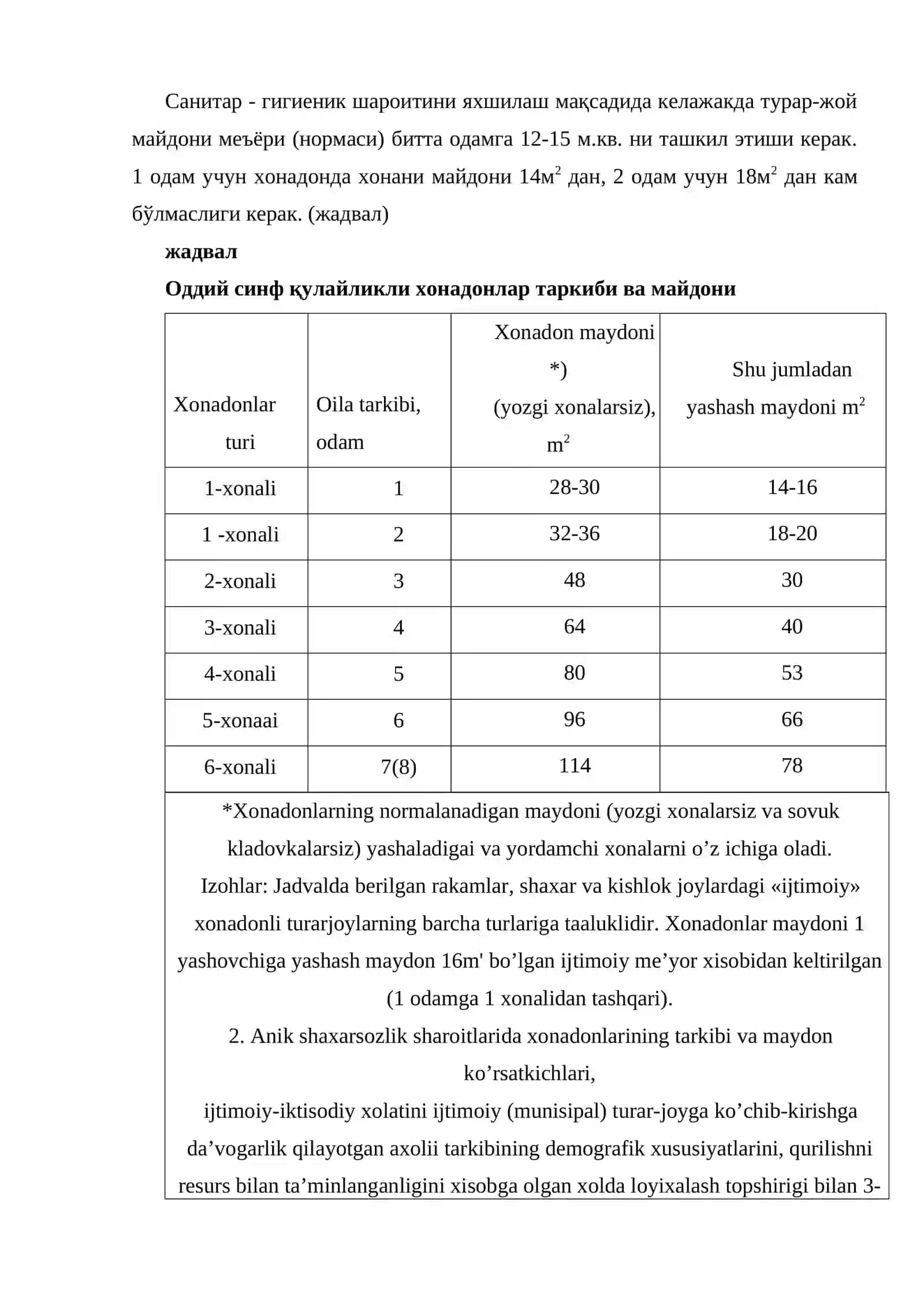 Xonadonning tarkibi va jihozlari 4
