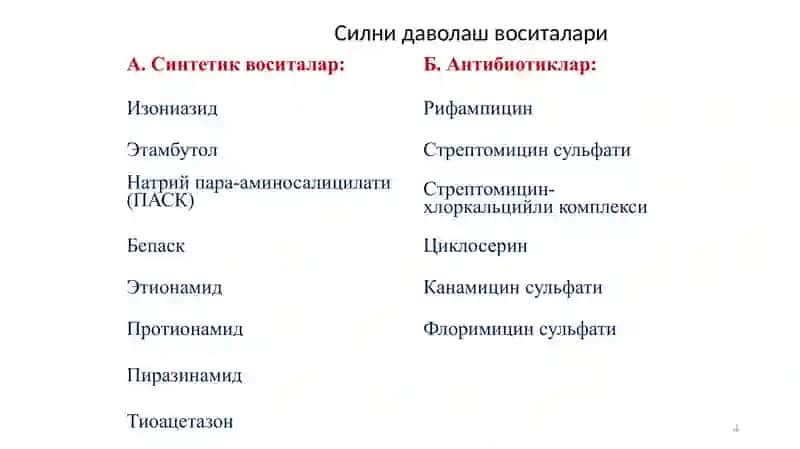 СИЛ ВА ЗАХМГА ҚАРШИ ДОРИ ВОСИТАЛАРИ 4