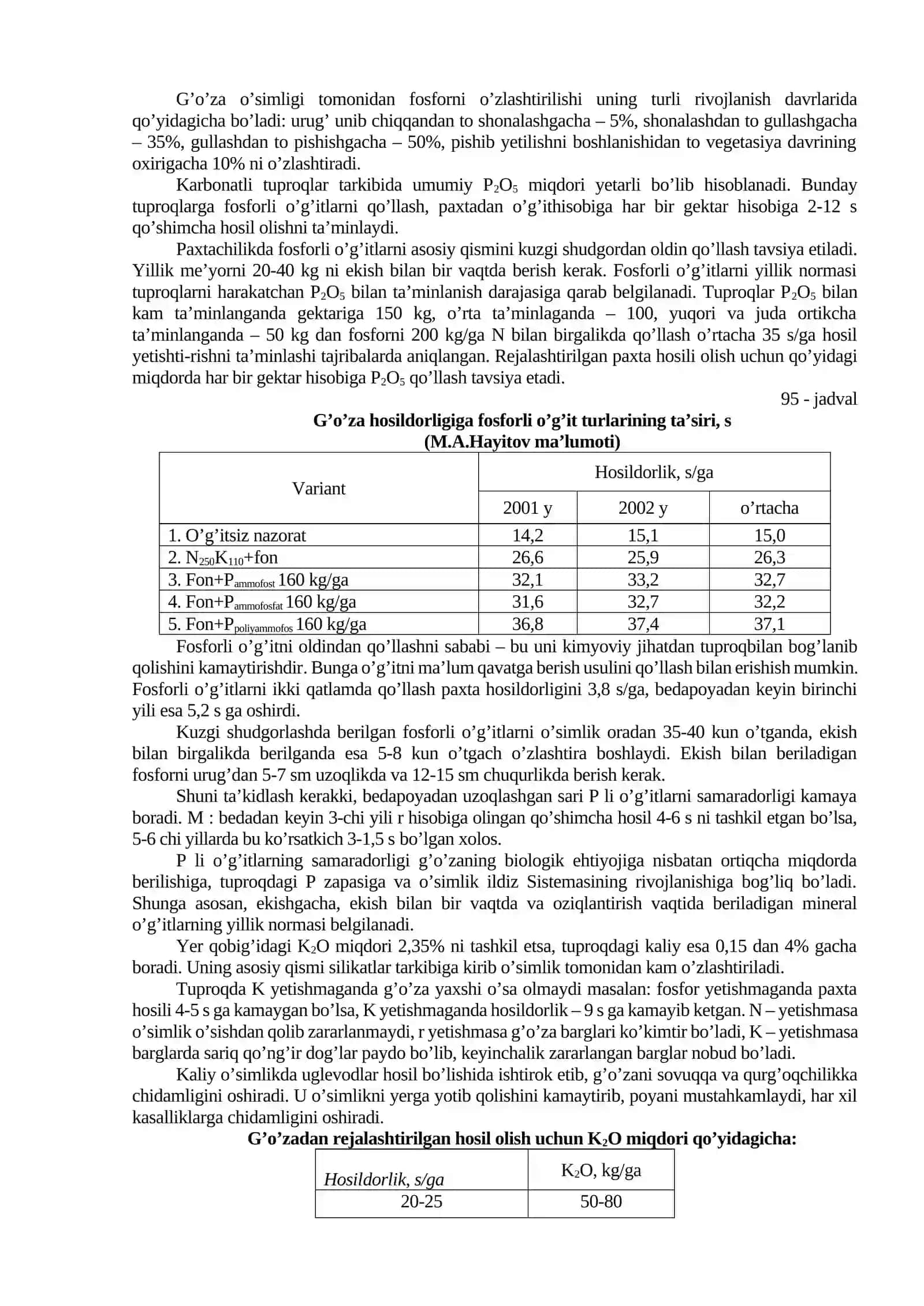 Texnik va donli ekinlarni o’g’itlash 4