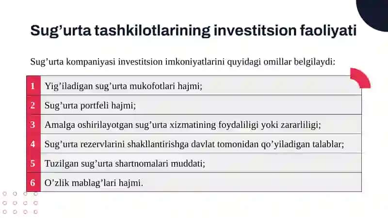 Sug’urtakompaniyasininginvestitsiyafaoliyati 4
