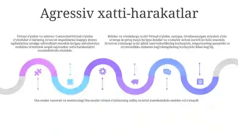 Virtual OʻYinlarning Asoratlari 4