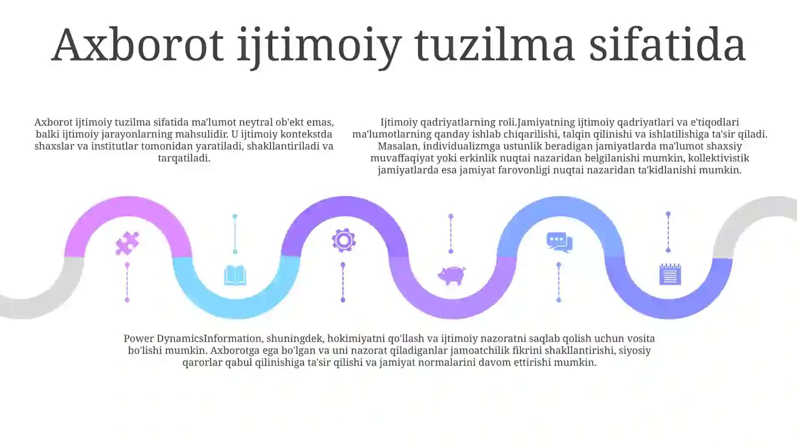 Axborotni Jamiyatda Tutgan OʻRni 4