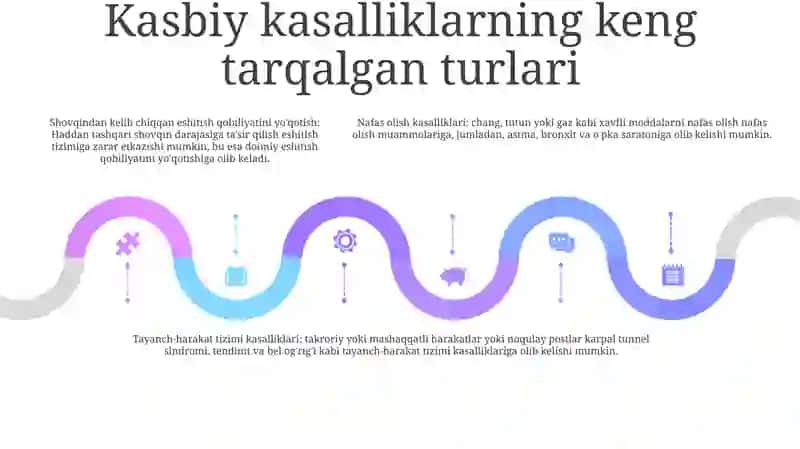 Kasb Kasalliklari 4