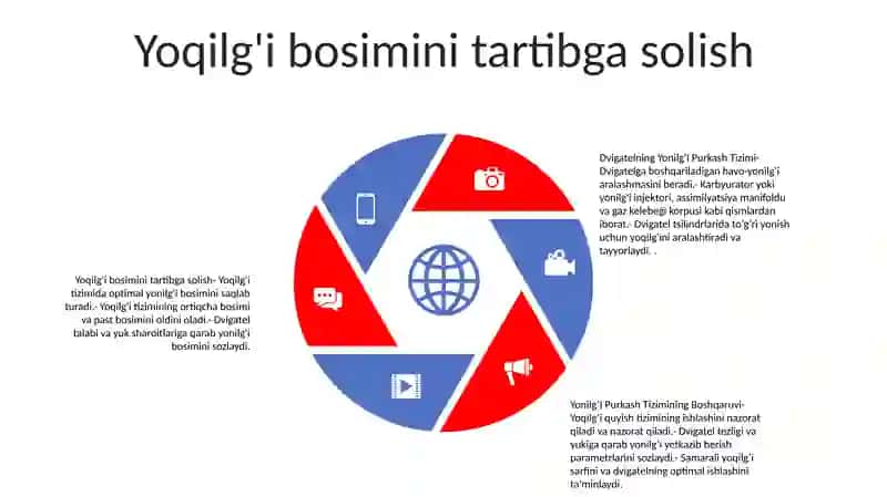 Dvigatelning Yonilg‘I Purkash Tizimi 4