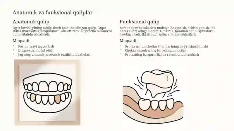 Qolip (оттиск) tushunchasi 4