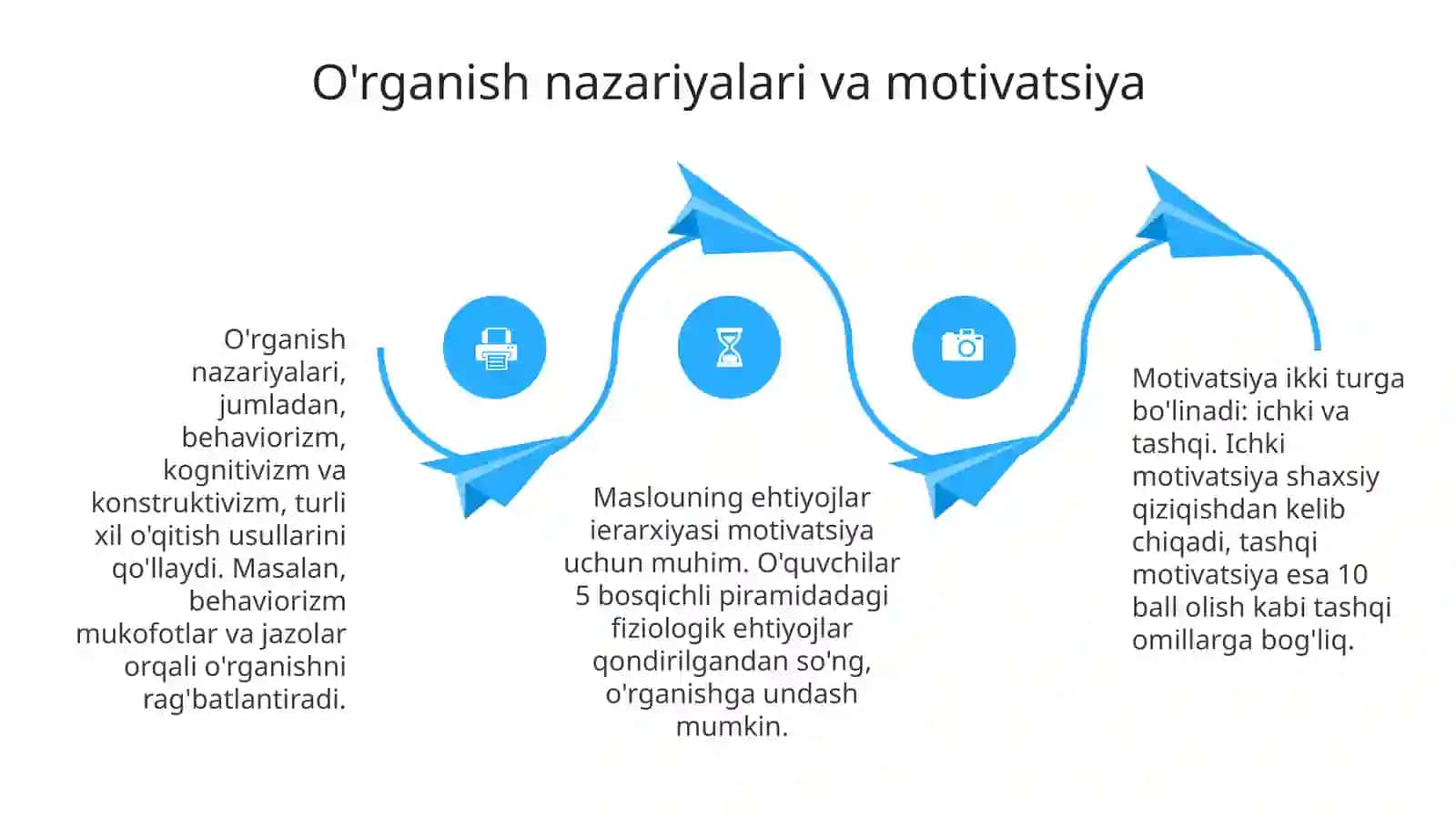 Ta'lim psixologiyasi 4