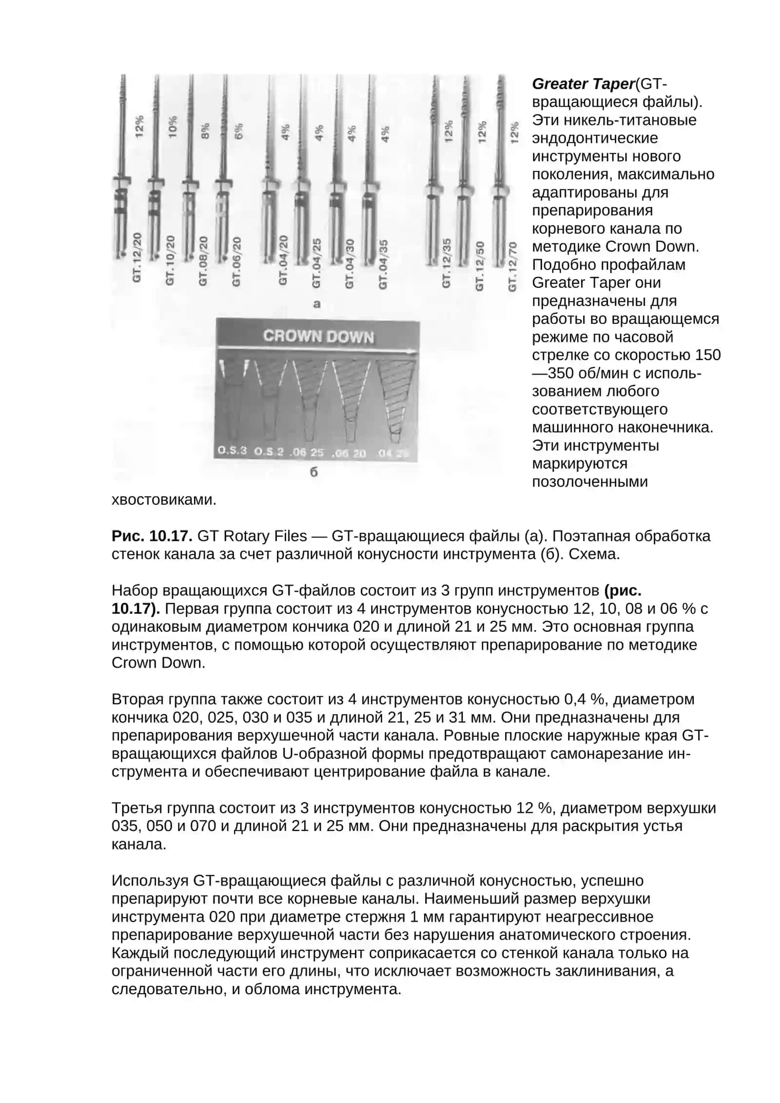 Эндодонтические инструменты 4