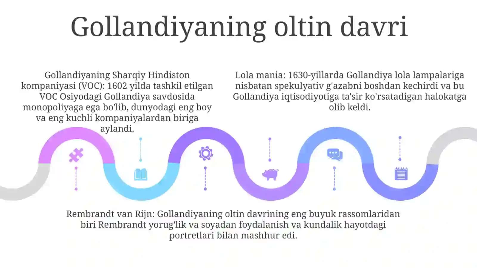Niderlandiya Tarixi 4