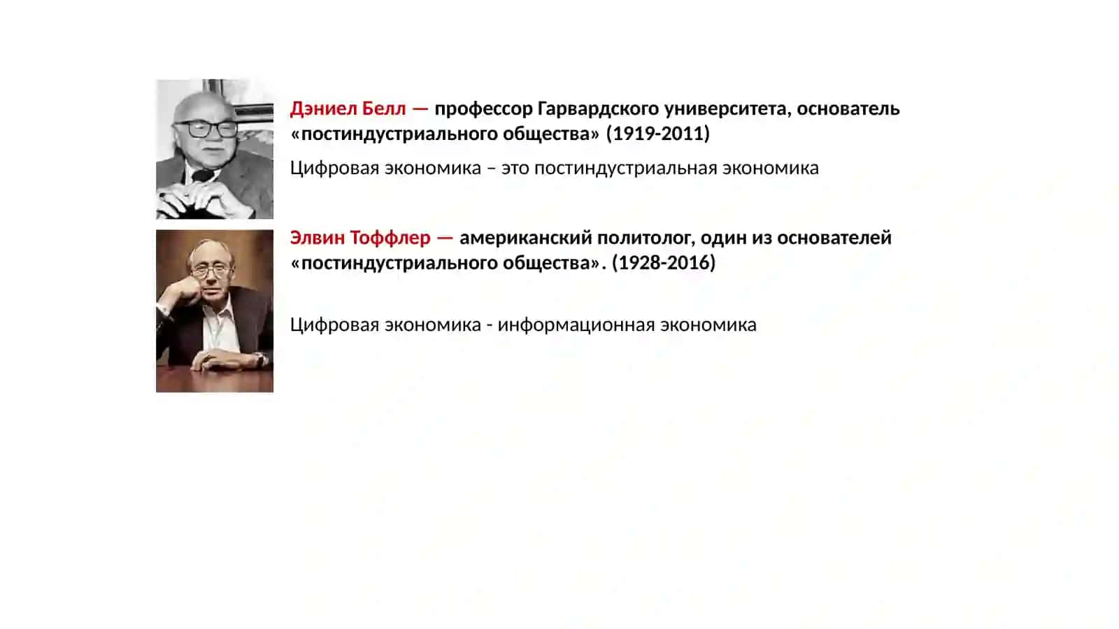 Рақамли иқтисодиёт 4