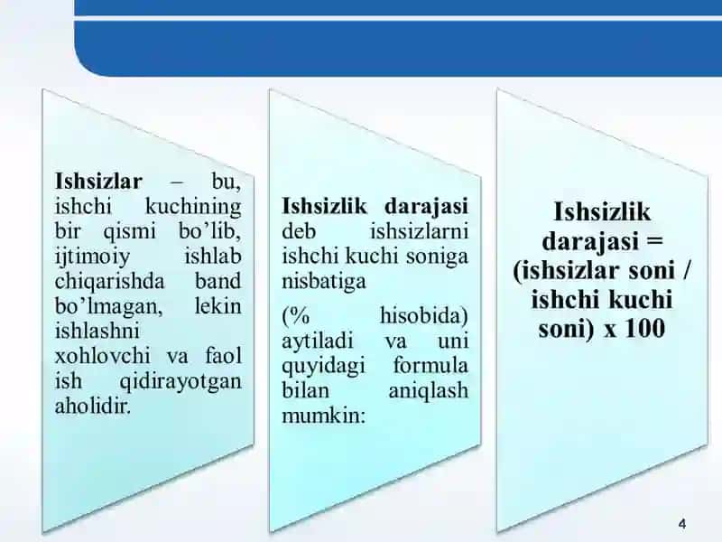 ishsizlik 4