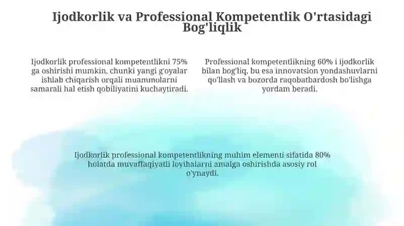 Ijodkorlik va Professional Kompetentlik 4