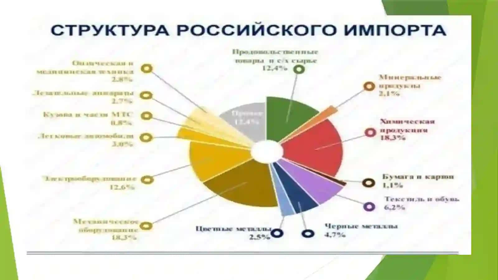САМОСТОЯТЕЛЬНАЯ РАБОТА ПО ДИСЦИПЛИНЕ«МИКРОЭКОНОМИКА» 4