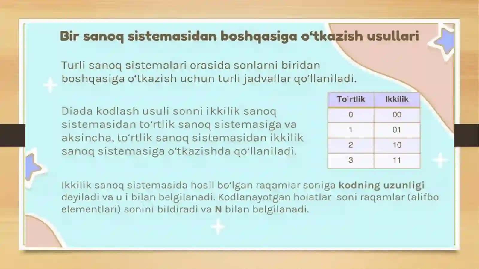 Ikkilik sanoq sistemasi 4