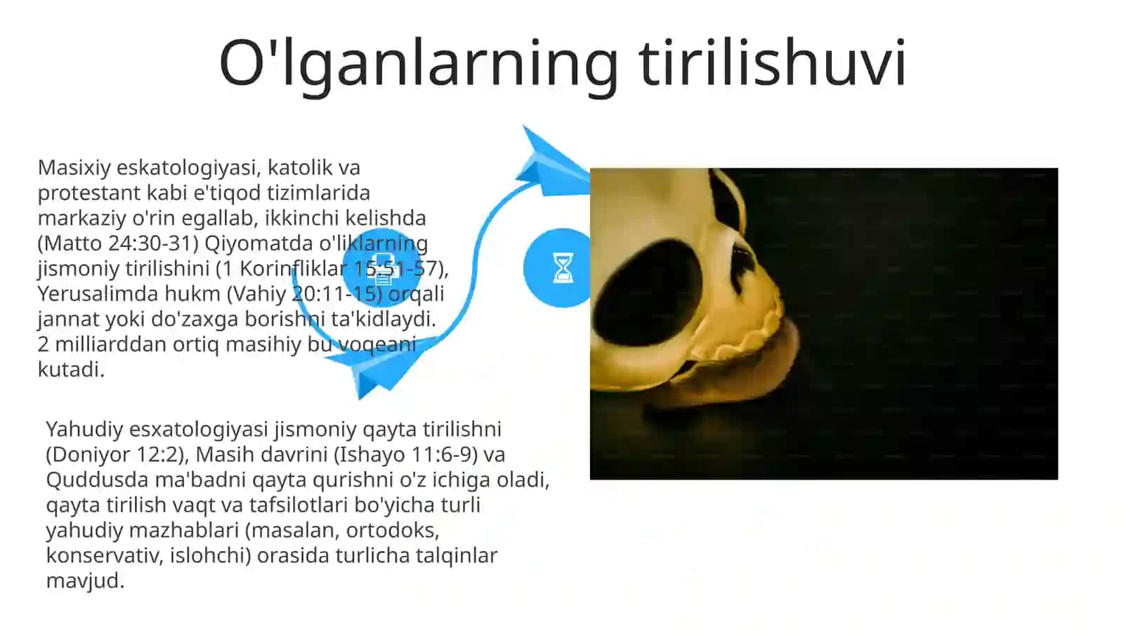 Isxatologiya haqida 4
