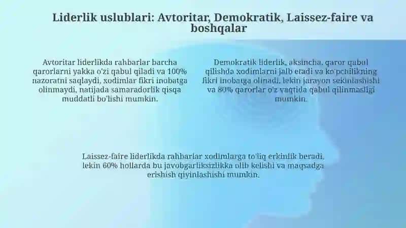 Boshqaruv va rahbarlik uslublari 4