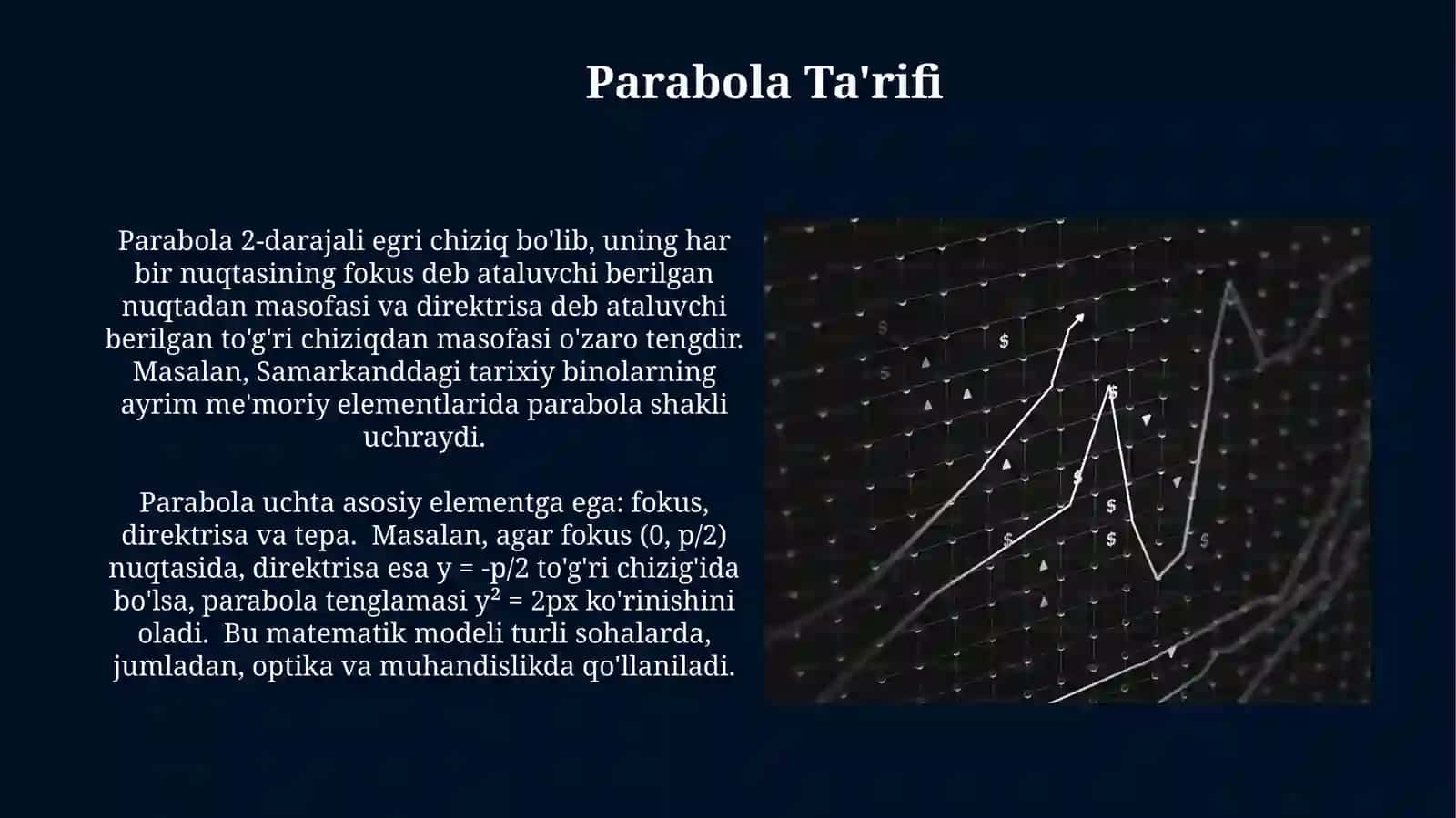Parabola va uning kanonik tenglamasi 4