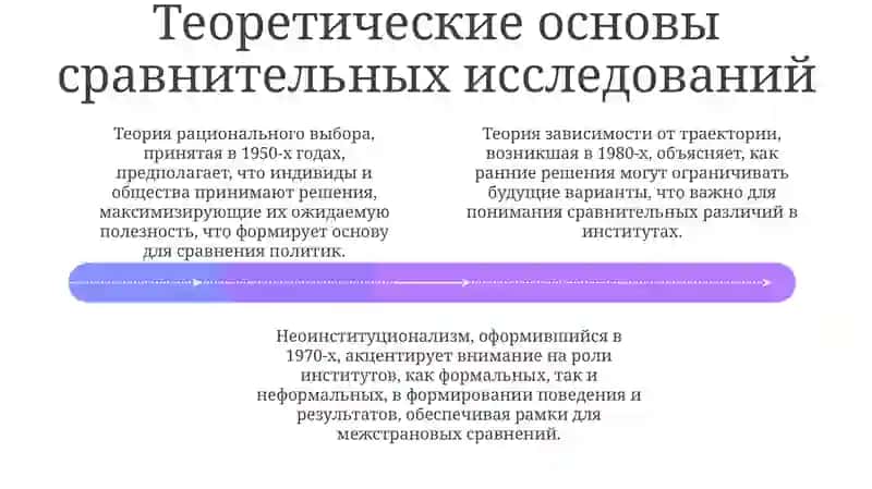 Сравнительные исследования 4