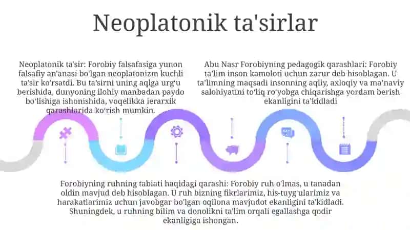Abu Nasr FarobiyningPedagogikQarashlari 4