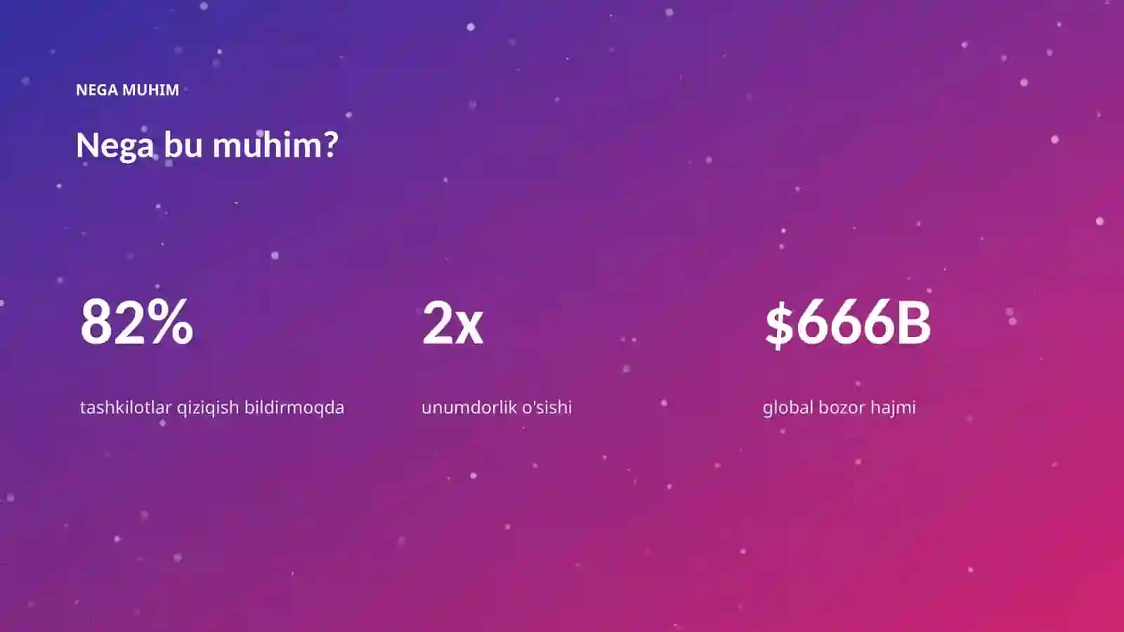 Sun'iy intellekt va marketing: 2030 istiqboli 4