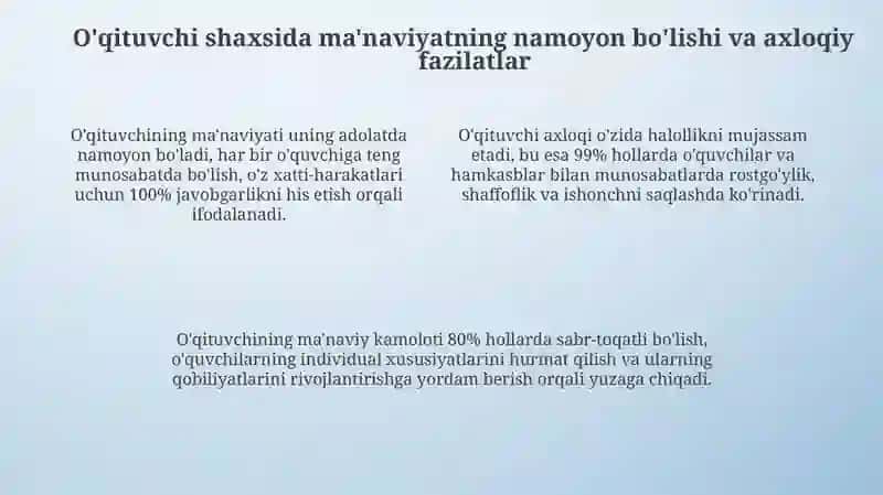 Zamonaviy o'qituvchining ma'naviy qiyofasi 4