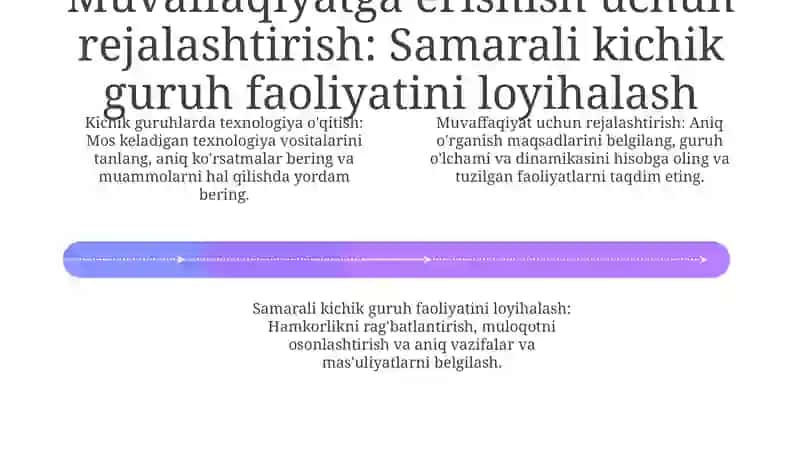 Texnologiya integratsiyasi 4