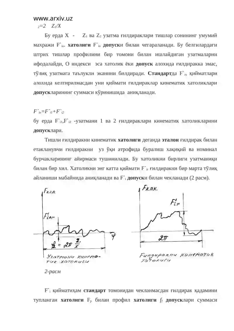 Тишли узатмалар 4