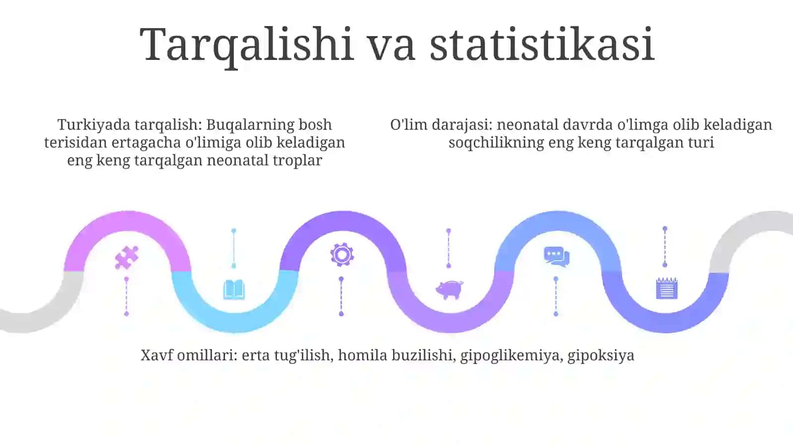To'Satdan Bolalarda O'Lim Sindromi 4
