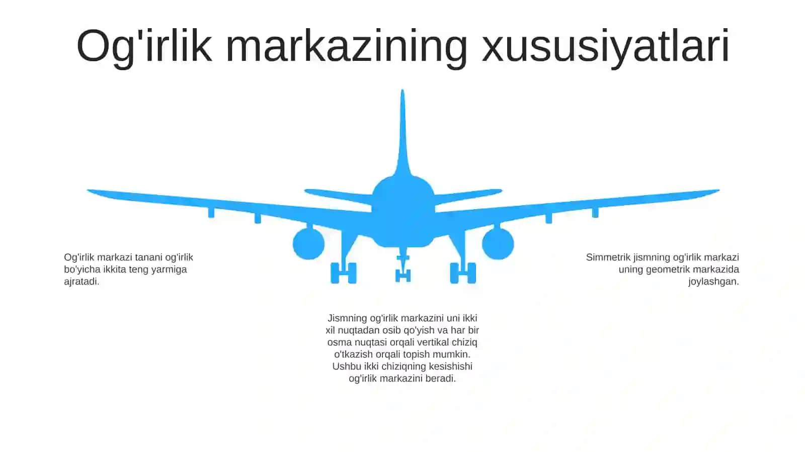 Jisimlarning Og'Irlik Markazi 4