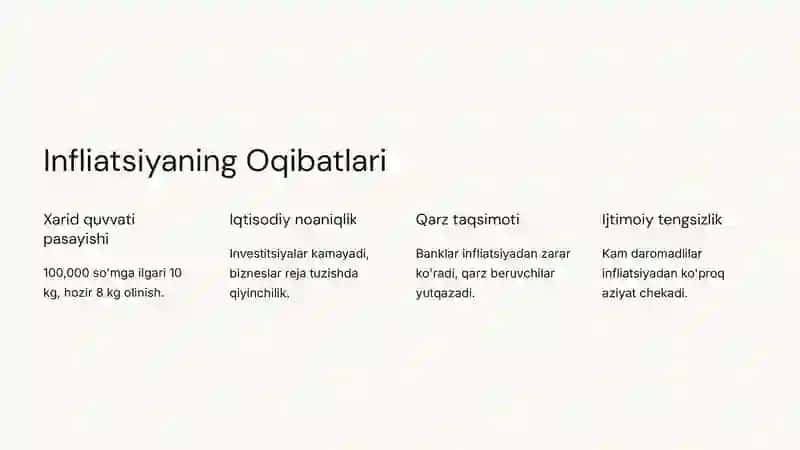 INFLIATSIYA VA UNGA QARSHI KURASH 4