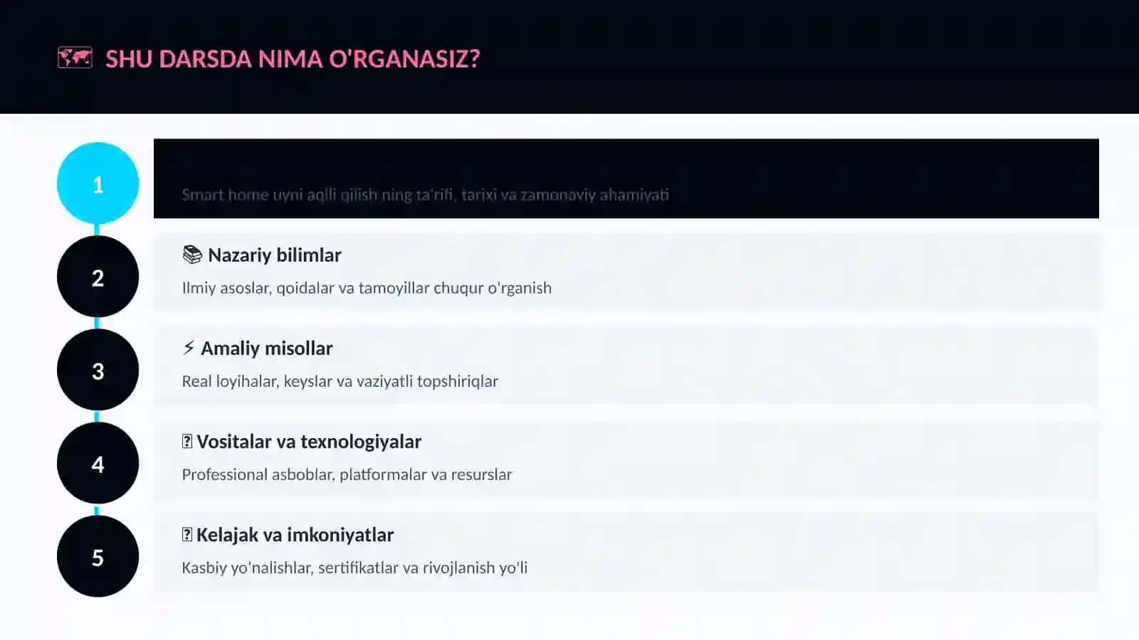 Smart home uyni aqlli qilish 4